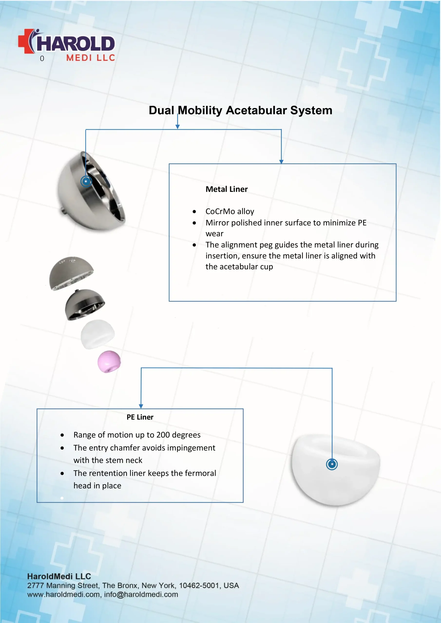 Dual Mobility Acetabular System p-19